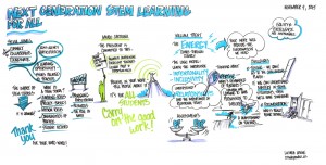 Closing Remarks Graphic Recording (click to enlarge)